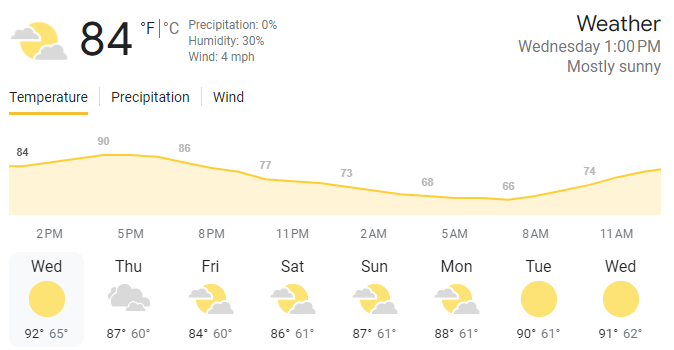 BernCo Weather 9/4/24