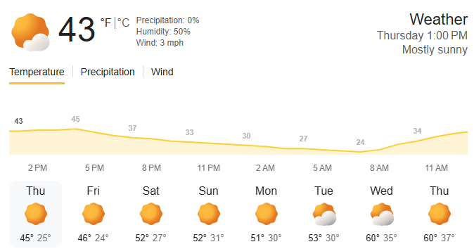 weather