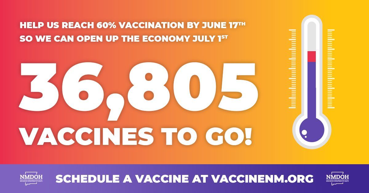 Vaccine countdown