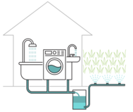 Greywater Harvesting Illustration