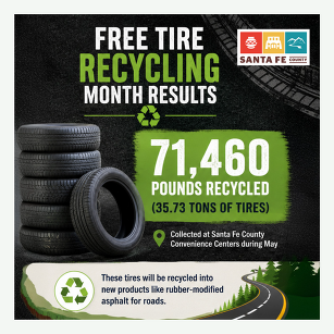 Free Tire Recycling Month Results