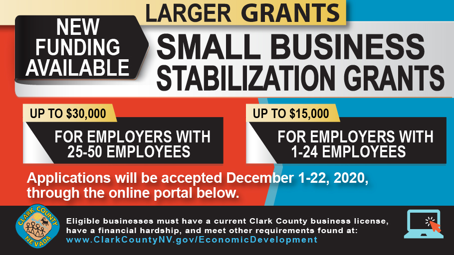 Small Business Stabilization Grant