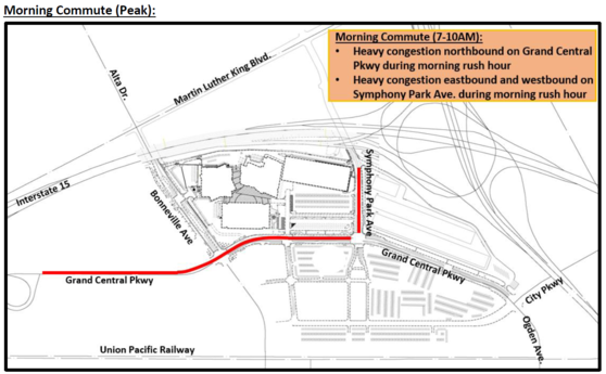 Winter Market morning commute