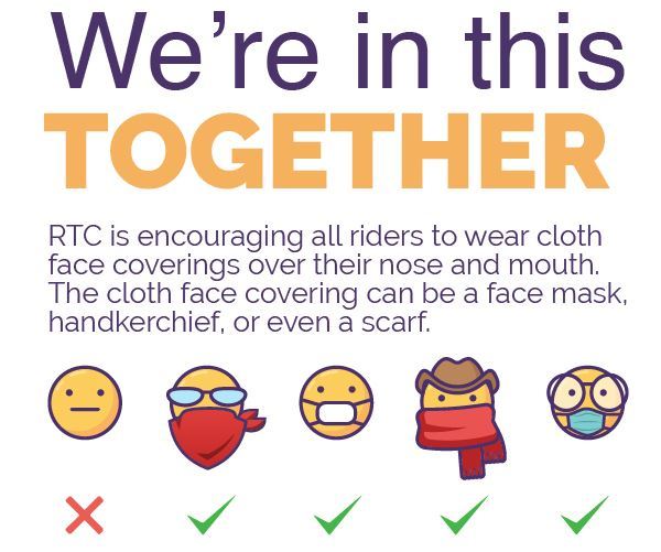 RTC Face coverings