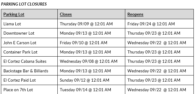 LIB parking lot closures
