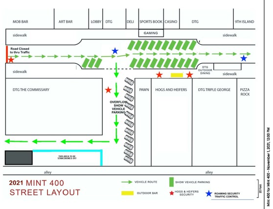 Rigid Industries/Mint 400 Pre-Party