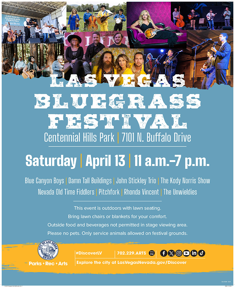 Weekly Update April 10, 2024