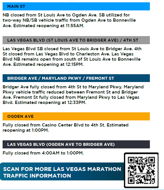 Downtown Las Vegas Road Closures Planned for November 2024