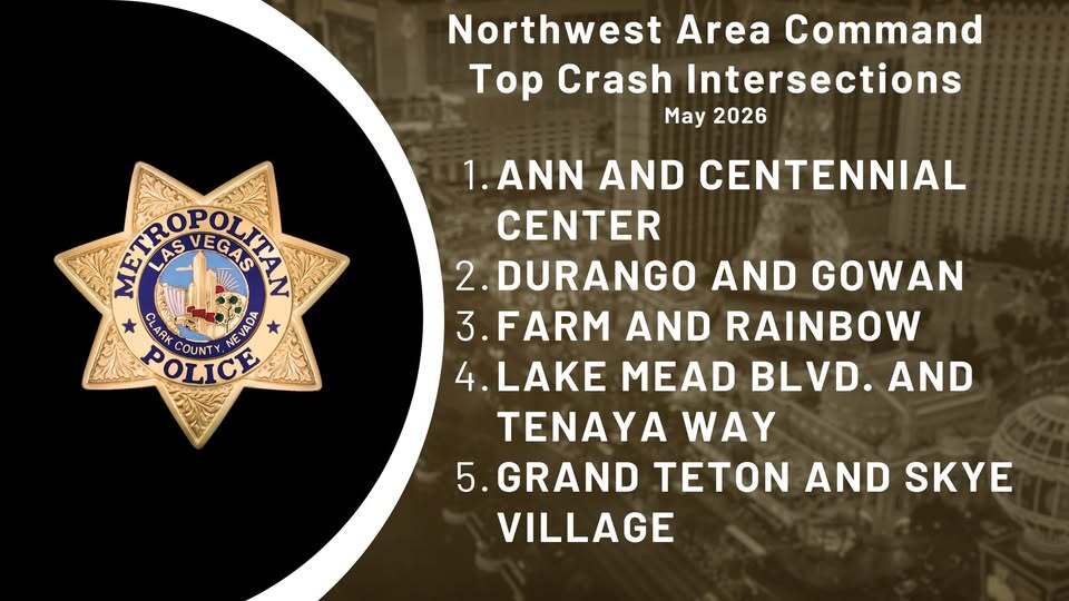 NWAC Top 10 Crash Intersections