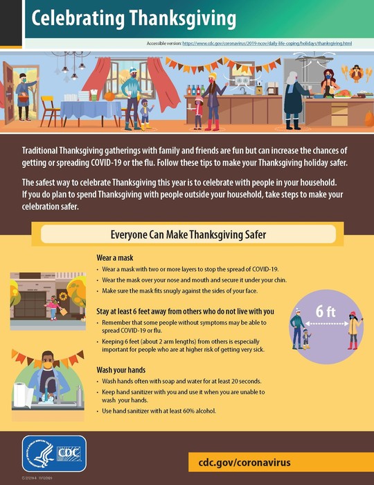 Thanksgiving Safety flyer