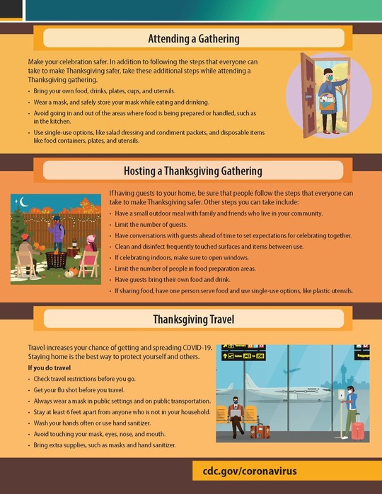 thanksgiving safety flyer2