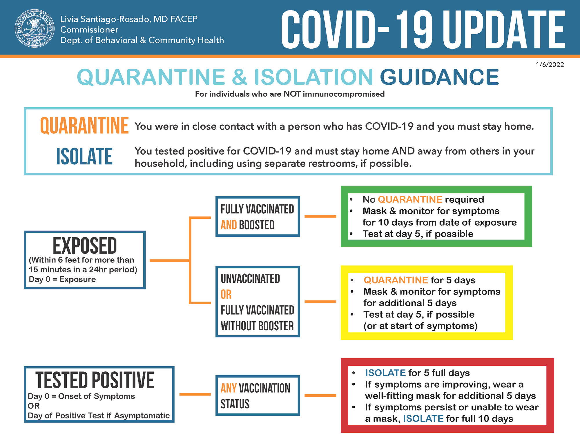 Quarantine_and_Isolation