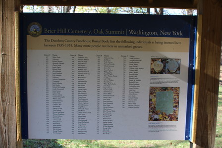 List of those interred at Brier Hill Cemetery