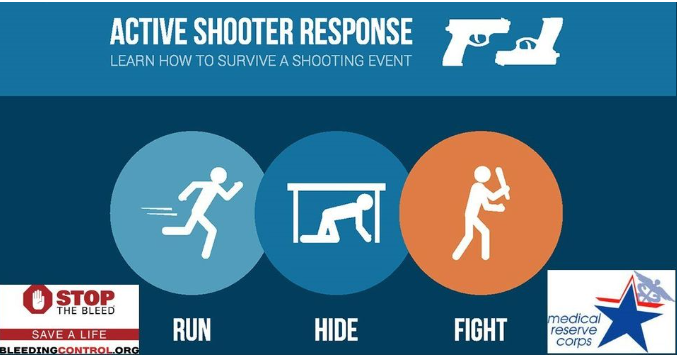 Active Shooter and Stop the Bleed