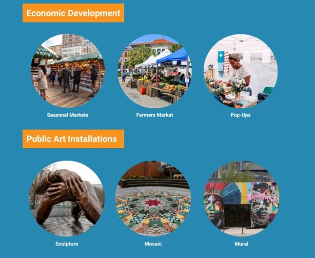 Economic Development and Public Art examples including markets, pop-ups, sculpture and mural