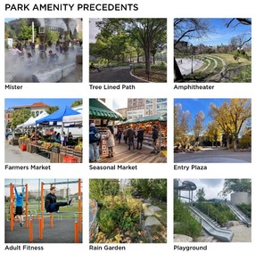 LINC Design concepts