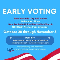 Early Voting Graphic