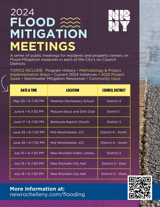 REVISED Flood Mitigation meetings