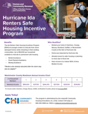 ida