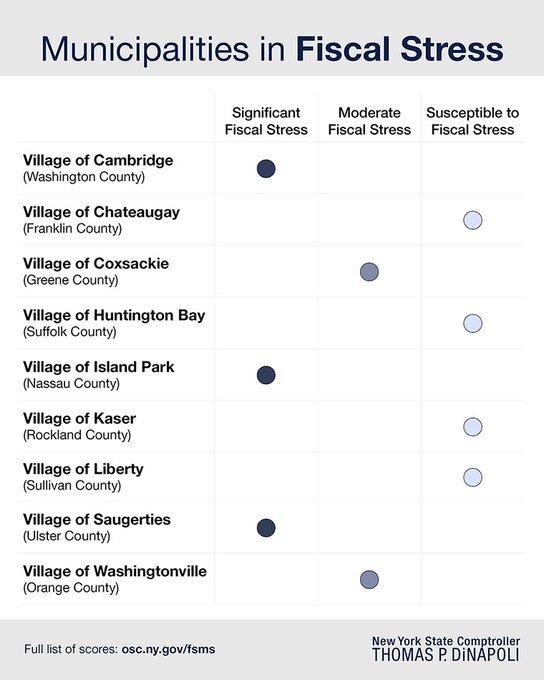 FSMS Soc Med Pic 5/25