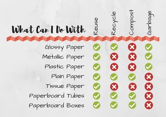 wrapping paper wrapping paper