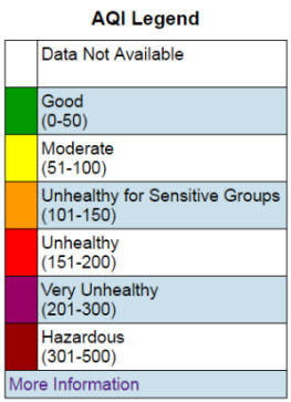 Air Quality Index (AQI) Legend