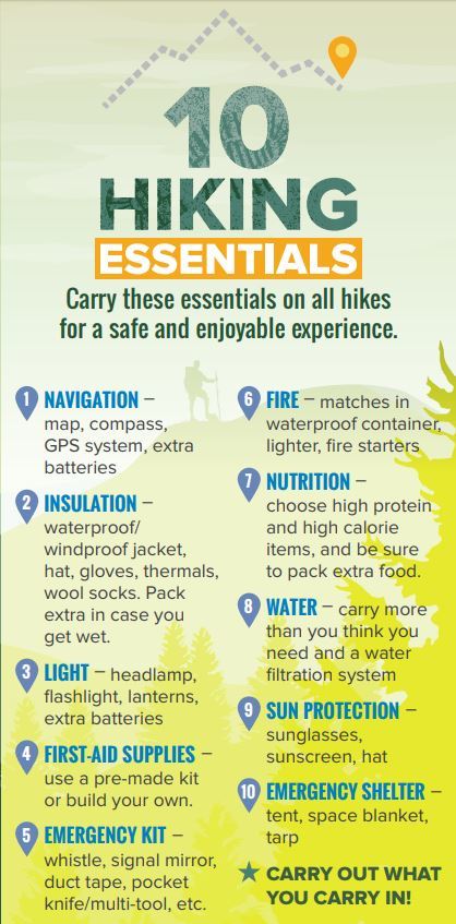 10 Hiking Essentials