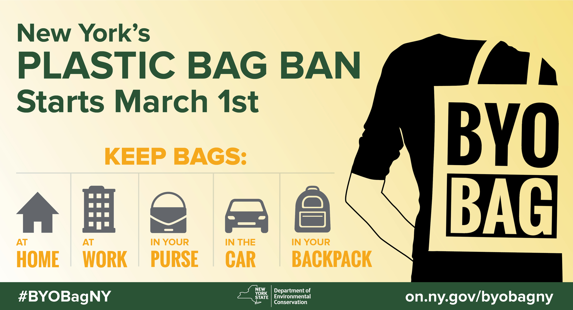 Plastic Bag Ban