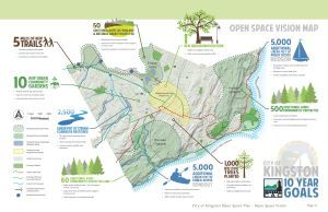 This is a map that envisions open spaces in the City of Kingston.