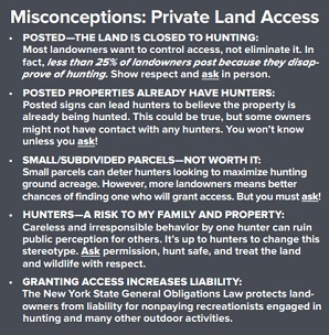 Instructions for asking permission to hunt on private land