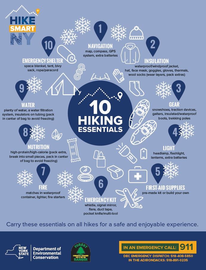 Hike Smart NY winter poster