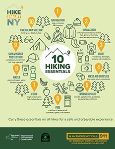 Hike Smart NY graphic