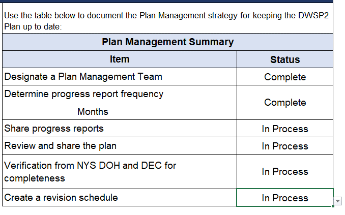 DWSP2 Plan Data Summary 4.1