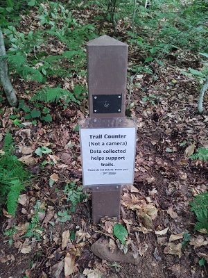 Trail Counter