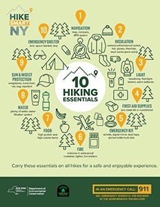 hiking safety graphic