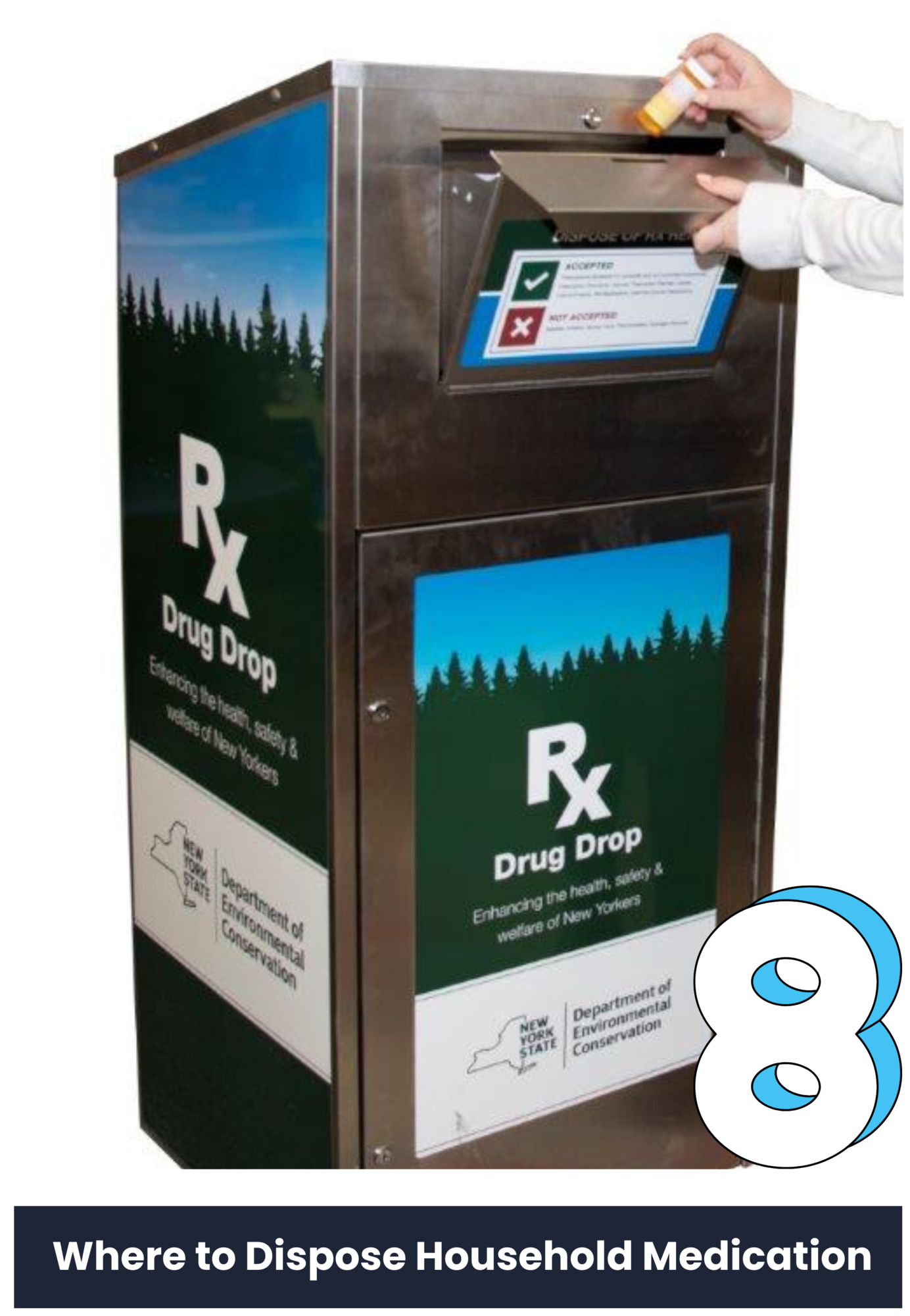 An individual placing drugs in a NYS DEC Rx Drug Drop bin