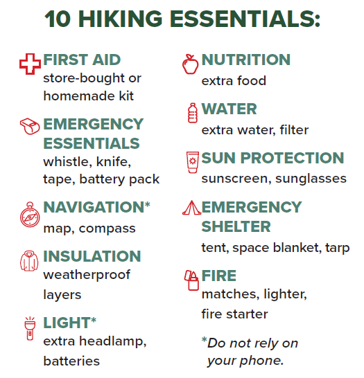 Preparedness Saves Lives