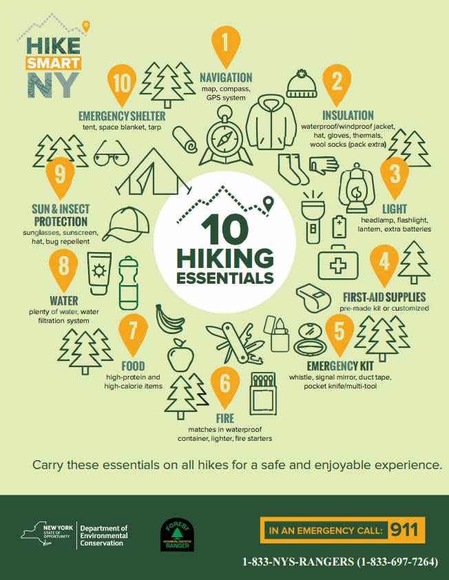 HikeSmart 10 Hiking Essentials (General, Year-Round)