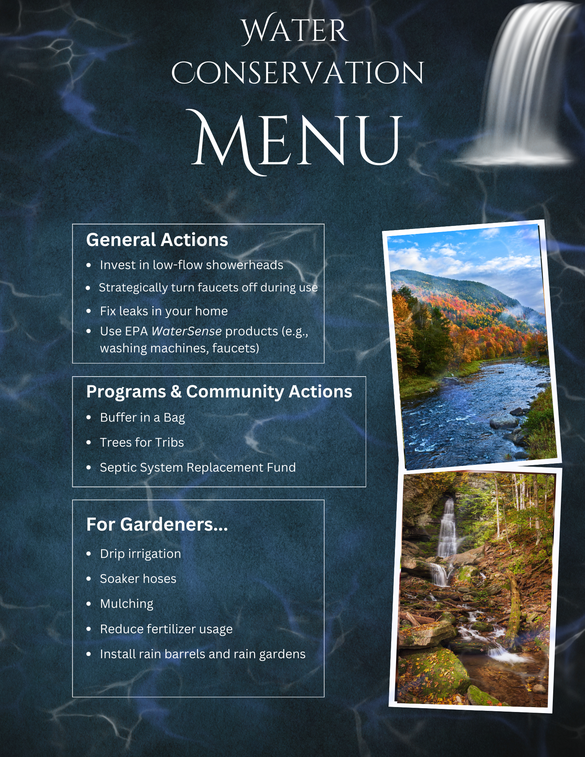 Water Conservation Menu