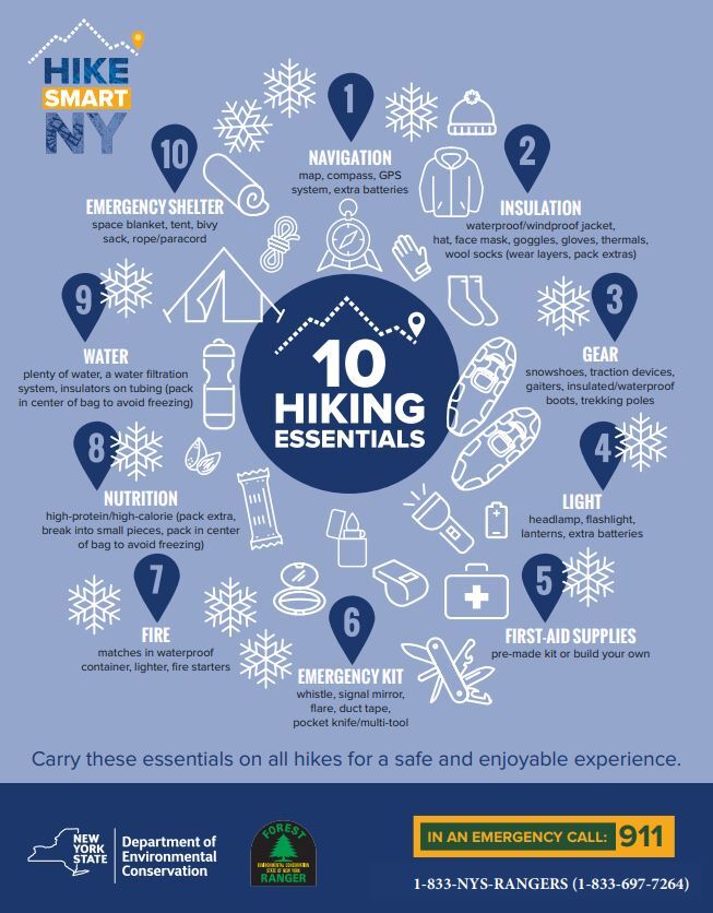 The 10 Winter Hiking Essentials