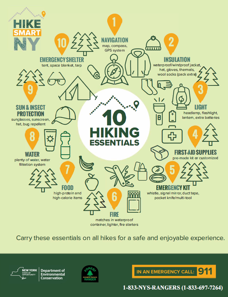 10 Hiking Essentials Summer/Year Round