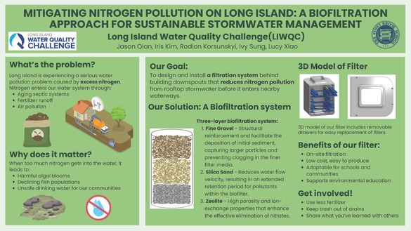 Stony Brook School's winning design