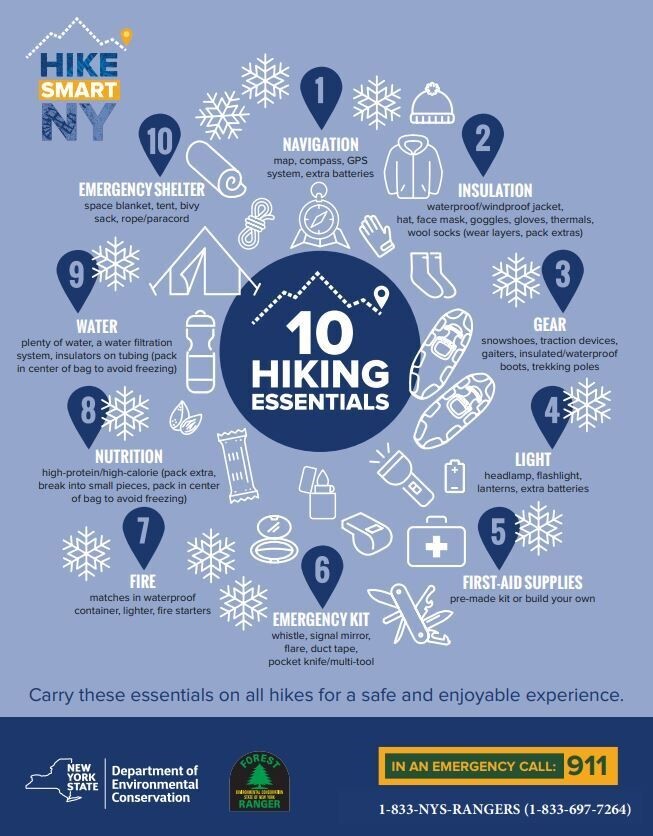Winter Hiking Essentials infographic flyer