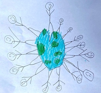 Earth Day 4th grade art