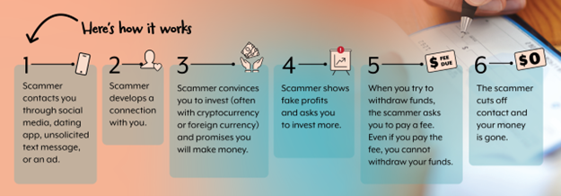 Pig Consumer Alert 2026.02.17.png