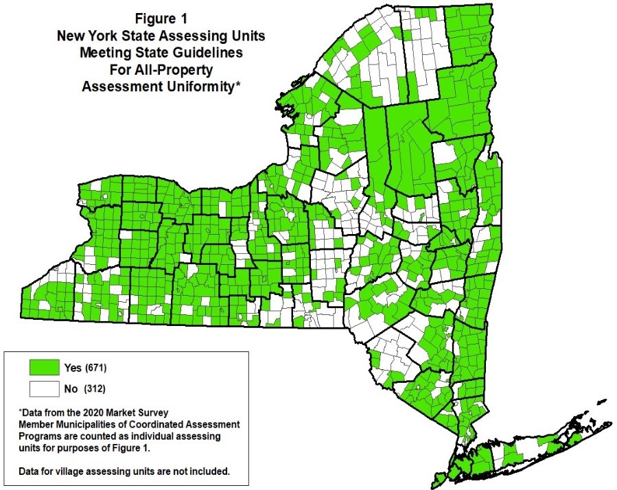 Assessment Equity in NY: 2020 Market Survey Map