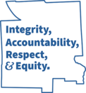 Integrity Accountability Respect and Equality