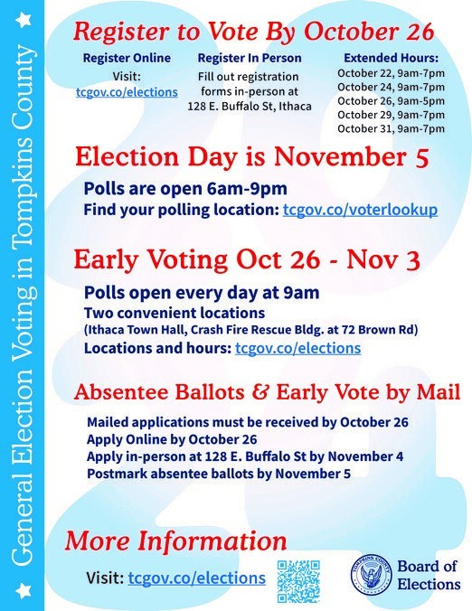 2024 Voting Information