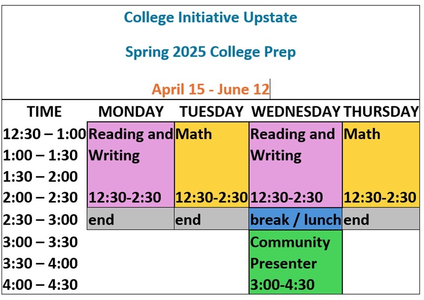 CIU schedule