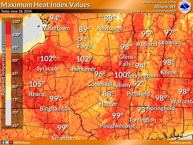 Maximum Heat Index Values